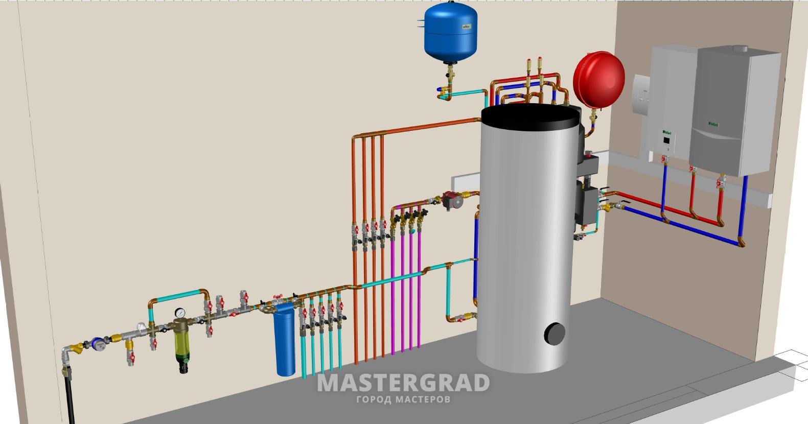 Электрокотел + газовый котел. А можно ли? - Mastergrad - крупнейший форум о  строительстве и ремонте. Форум № 274631. Страница 1 - Котлы и котельное  оборудование