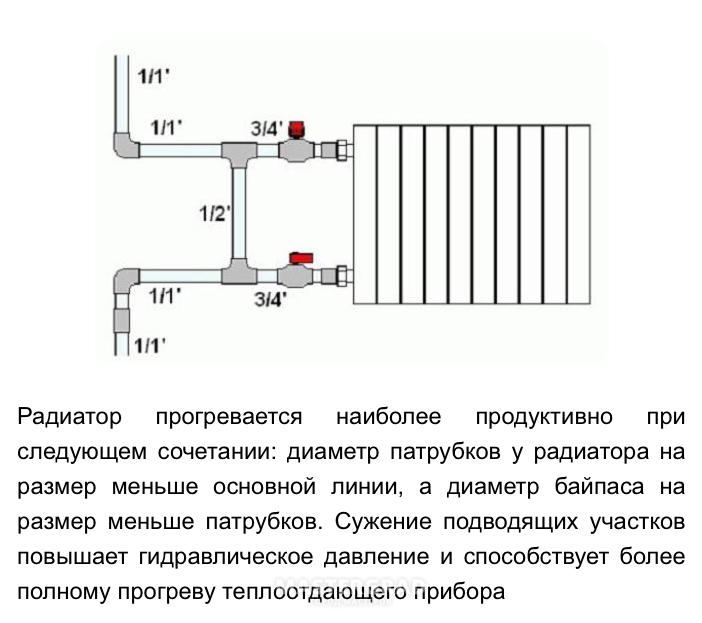 Схема подключения дополнительного радиатора акпп