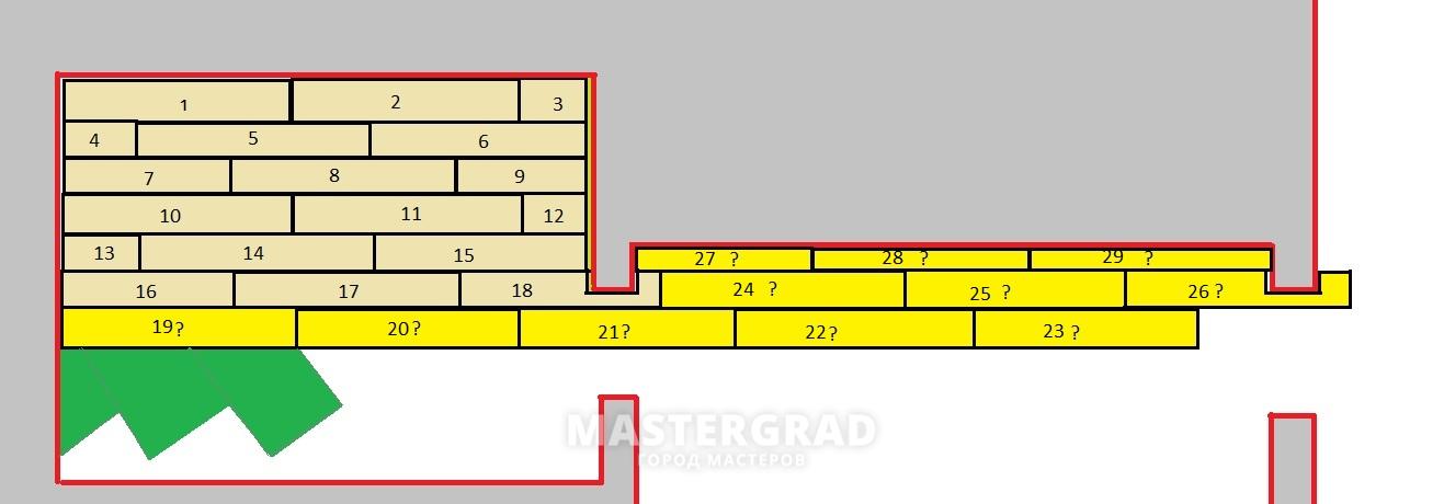 Схема укладки ламината калькулятор со схемой