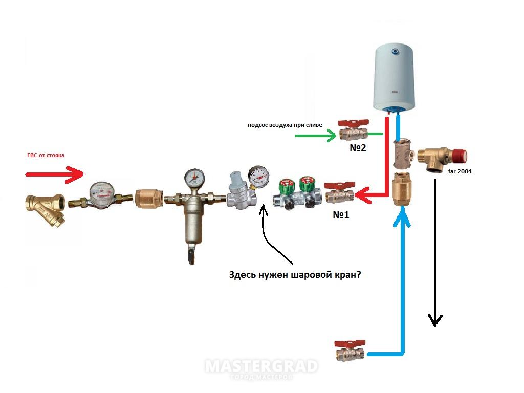 Установка обратного клапана на водонагреватель схема