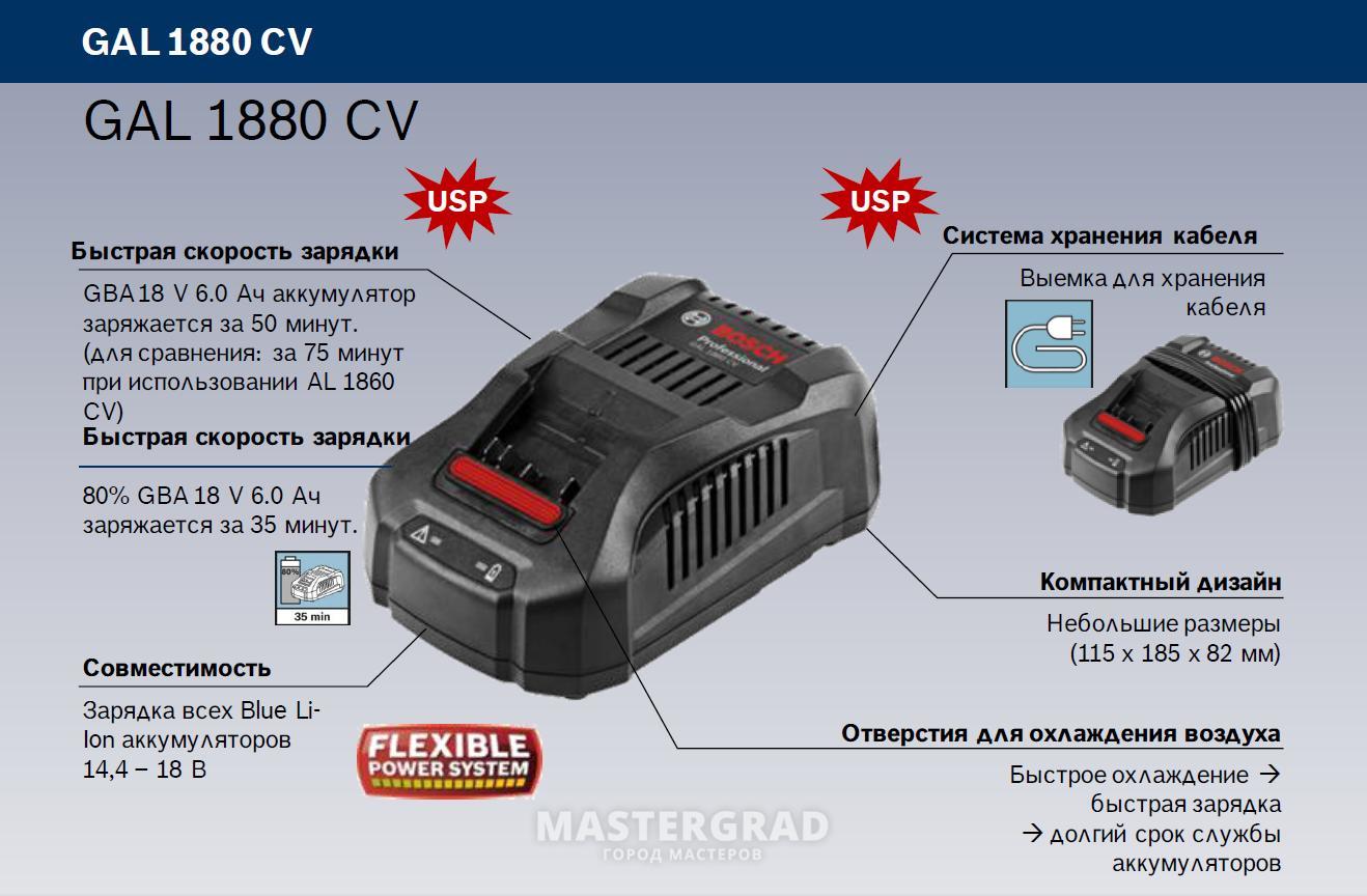 Gal 1880 cv схема