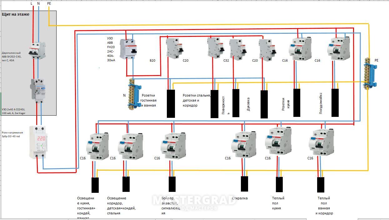 Разбираемся что наделали электрики в электрощитке - Mastergrad - крупнейший  форум о строительстве и ремонте. Форум № 295191. Страница 1 - Электрика