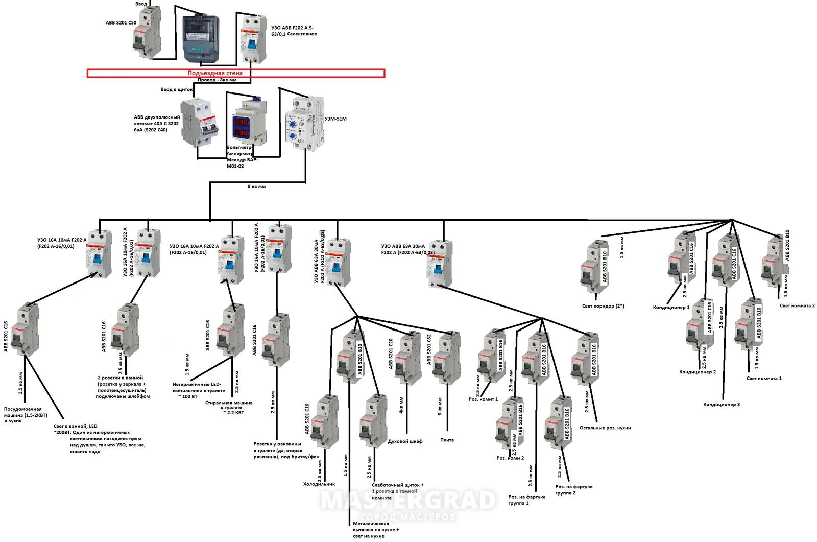 Abb f202 схема подключения