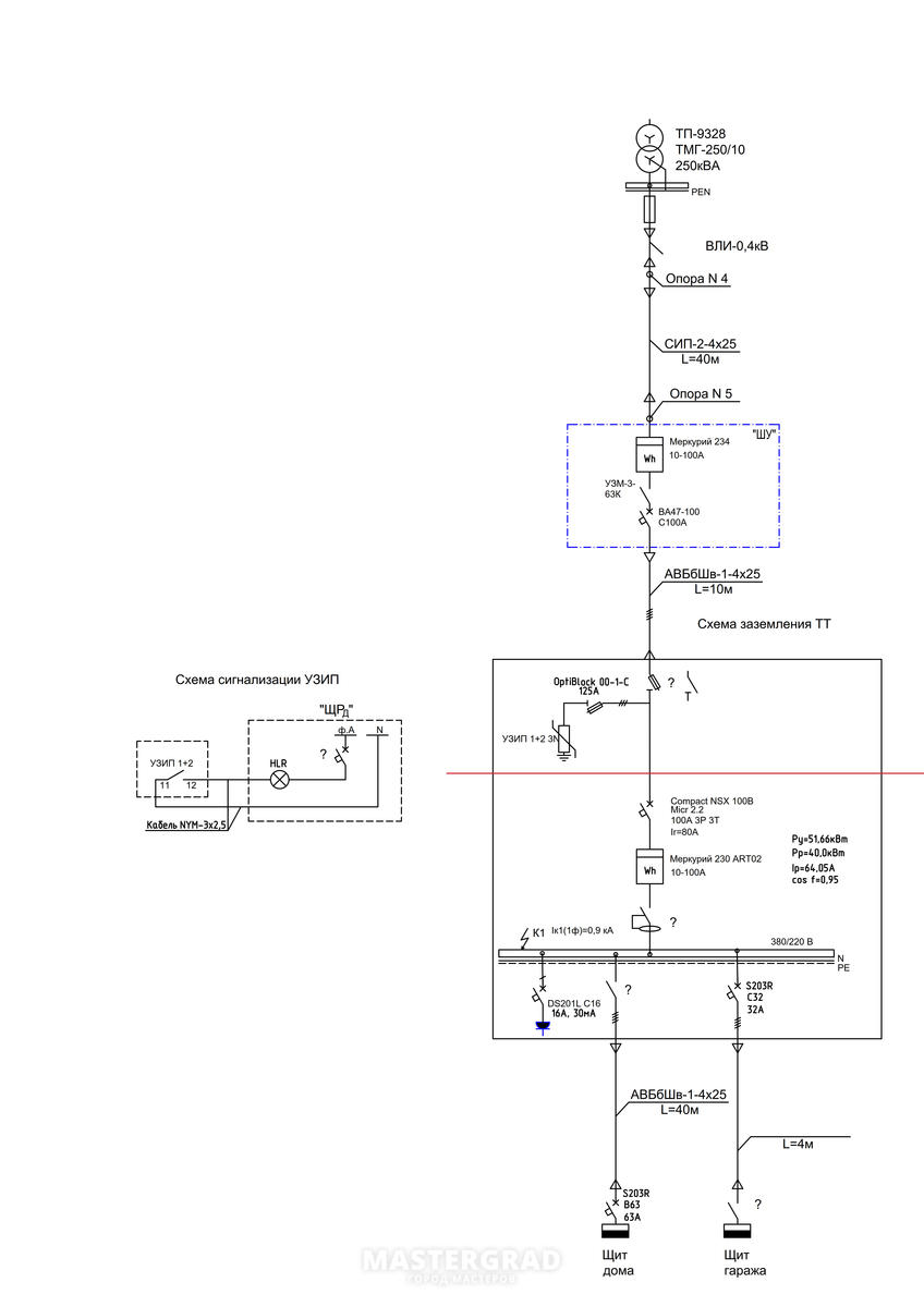 Разработка схемы ВРУ 40 кВт: УЗИП, УЗО или как сделать все по уму -  Mastergrad - крупнейший форум о строительстве и ремонте. Форум № 290078.  Страница 1 - Электрика